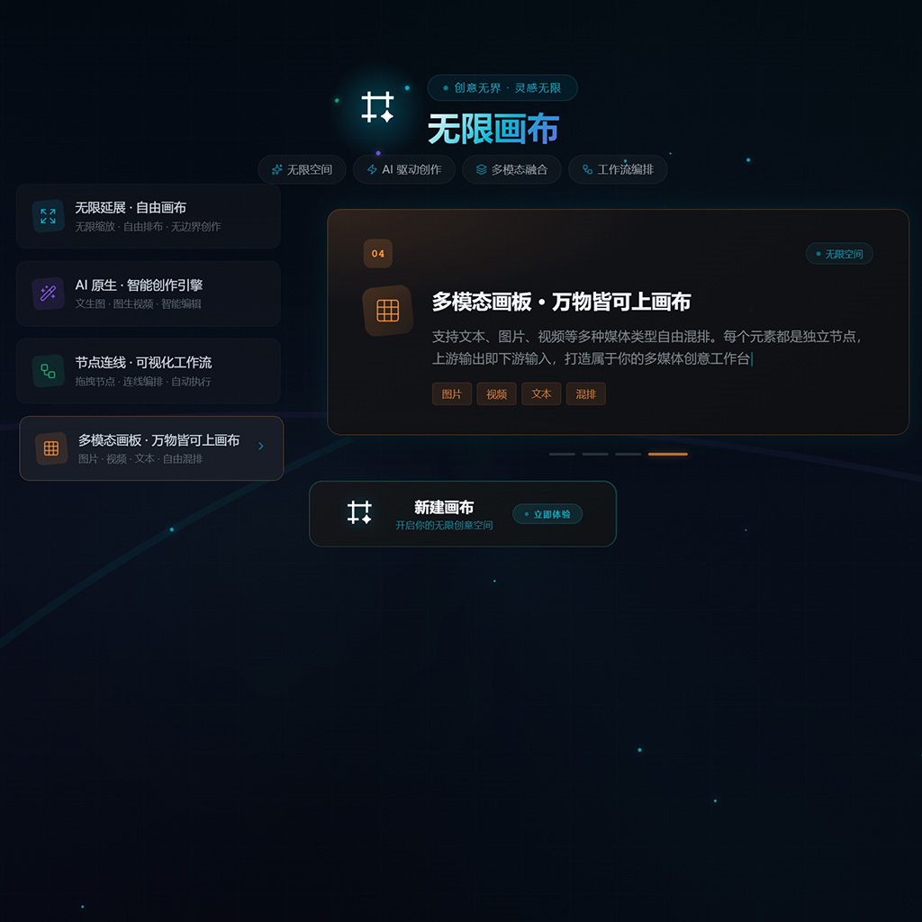 品牌包装与营销海报